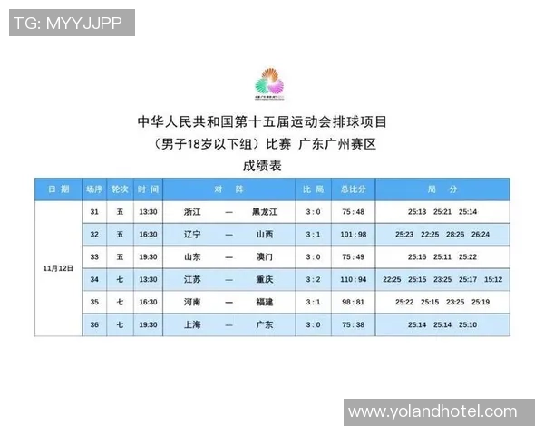 最新排球状态排行榜揭晓西安排球队强势领跑前十名